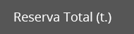 Reserva Total